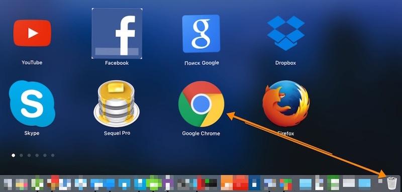 Удаление Google Chrome в Mac OS X